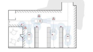 Linde Material Handlingin Linde Safety Guard parantaa varaston turvallisuutta.